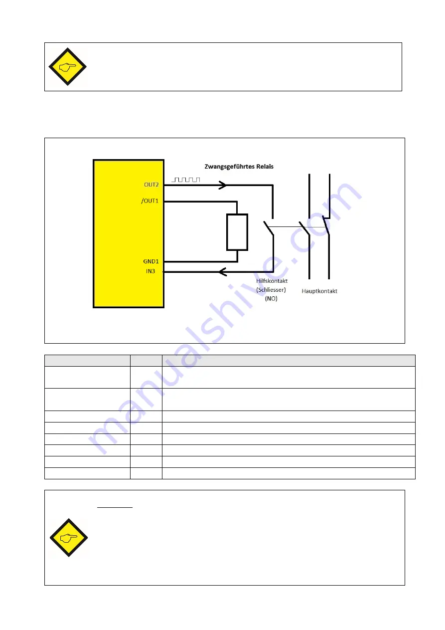 Kübler SMC1.3 Safety Manual Download Page 101