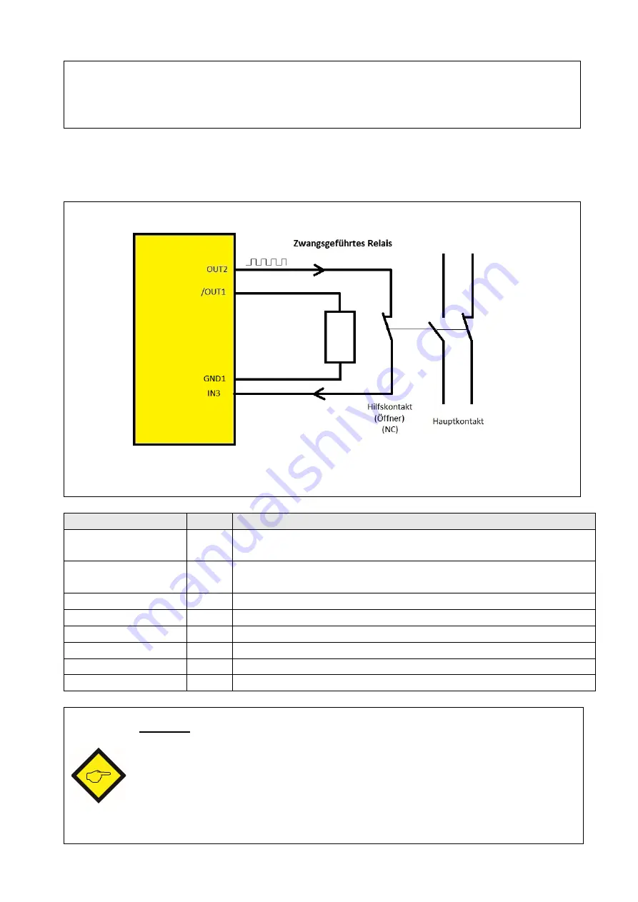 Kübler SMC1.3 Safety Manual Download Page 102