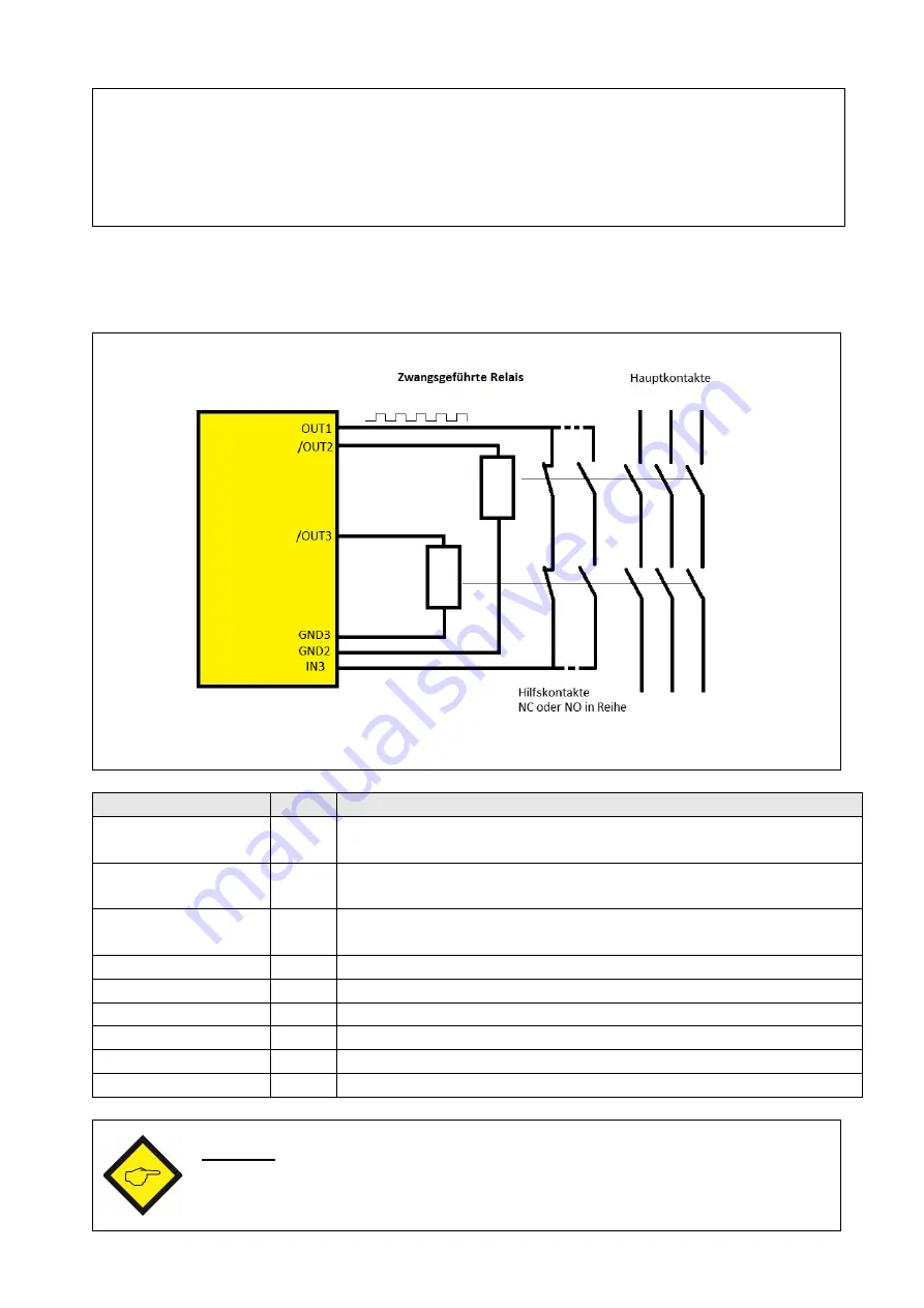 Kübler SMC1.3 Safety Manual Download Page 104