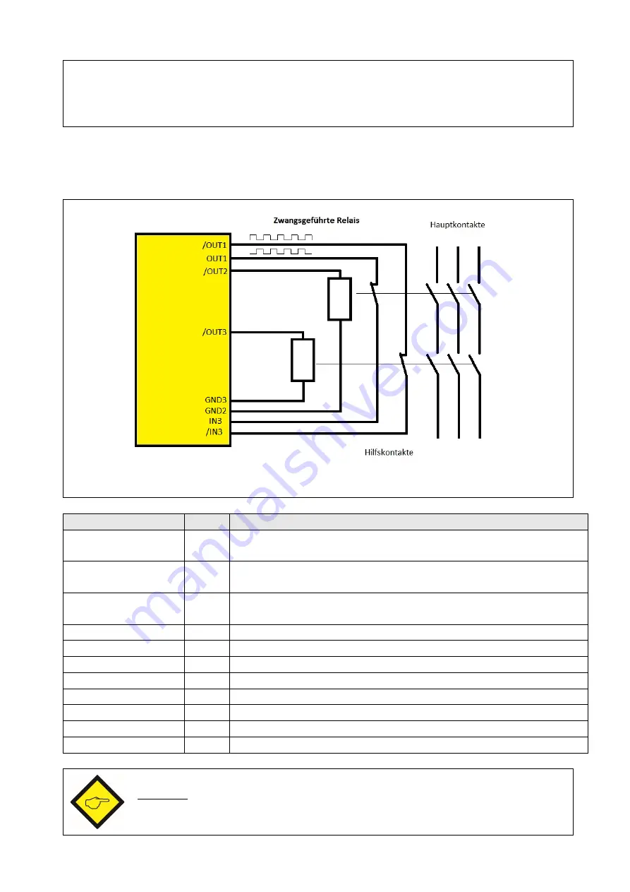 Kübler SMC1.3 Safety Manual Download Page 105