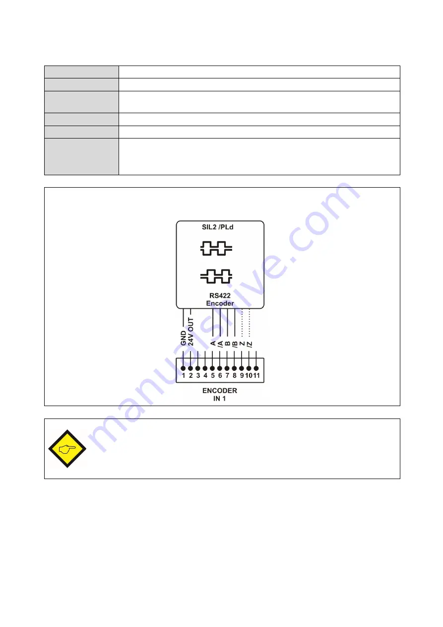 Kübler SMC1.3 Скачать руководство пользователя страница 160