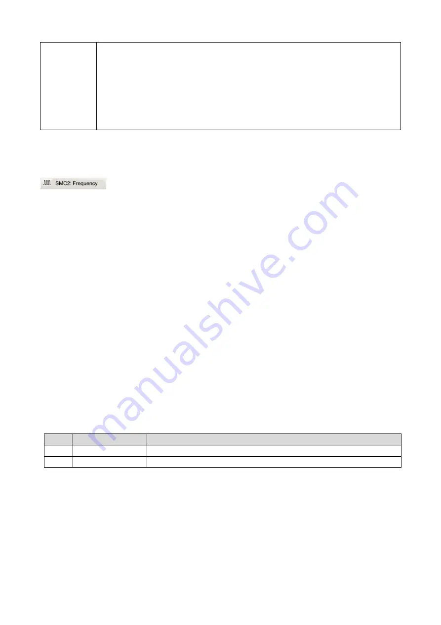 Kübler SMC1.3 Safety Manual Download Page 171