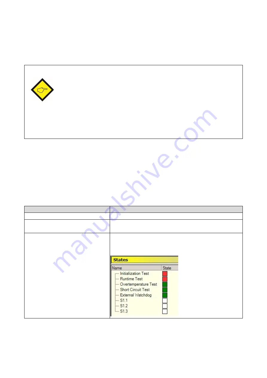 Kübler SMC1.3 Safety Manual Download Page 179