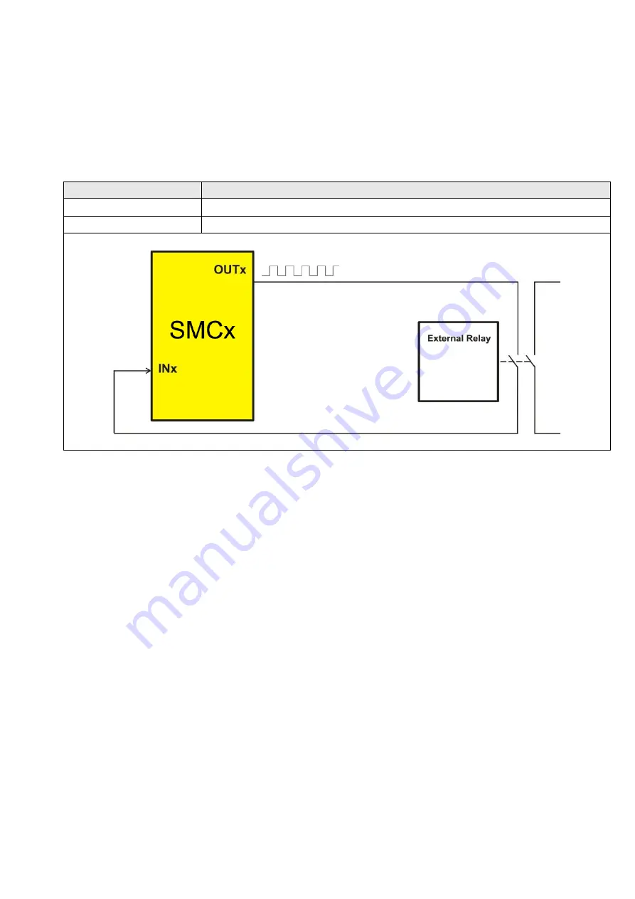 Kübler SMC1.3 Safety Manual Download Page 193