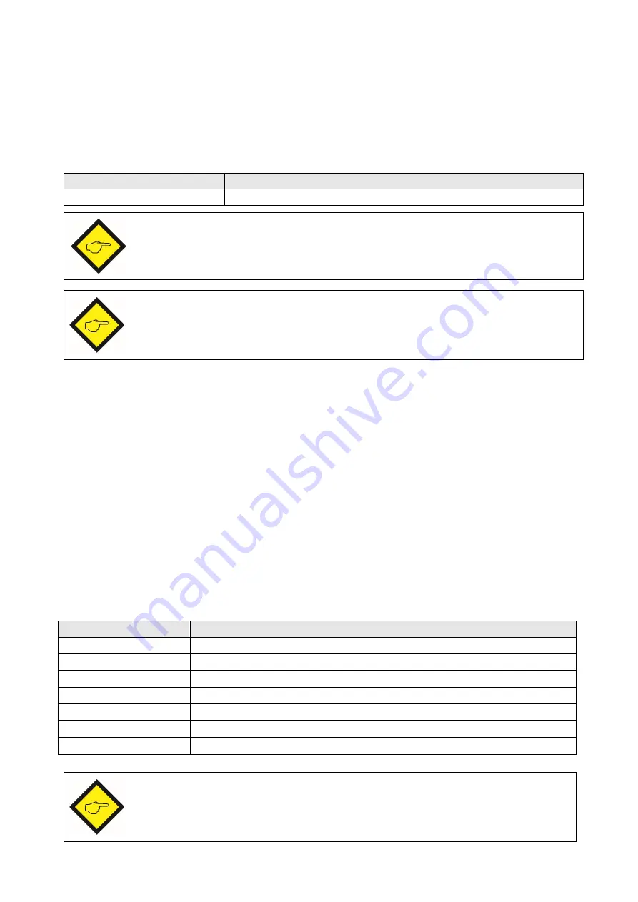 Kübler SMC1.3 Safety Manual Download Page 217