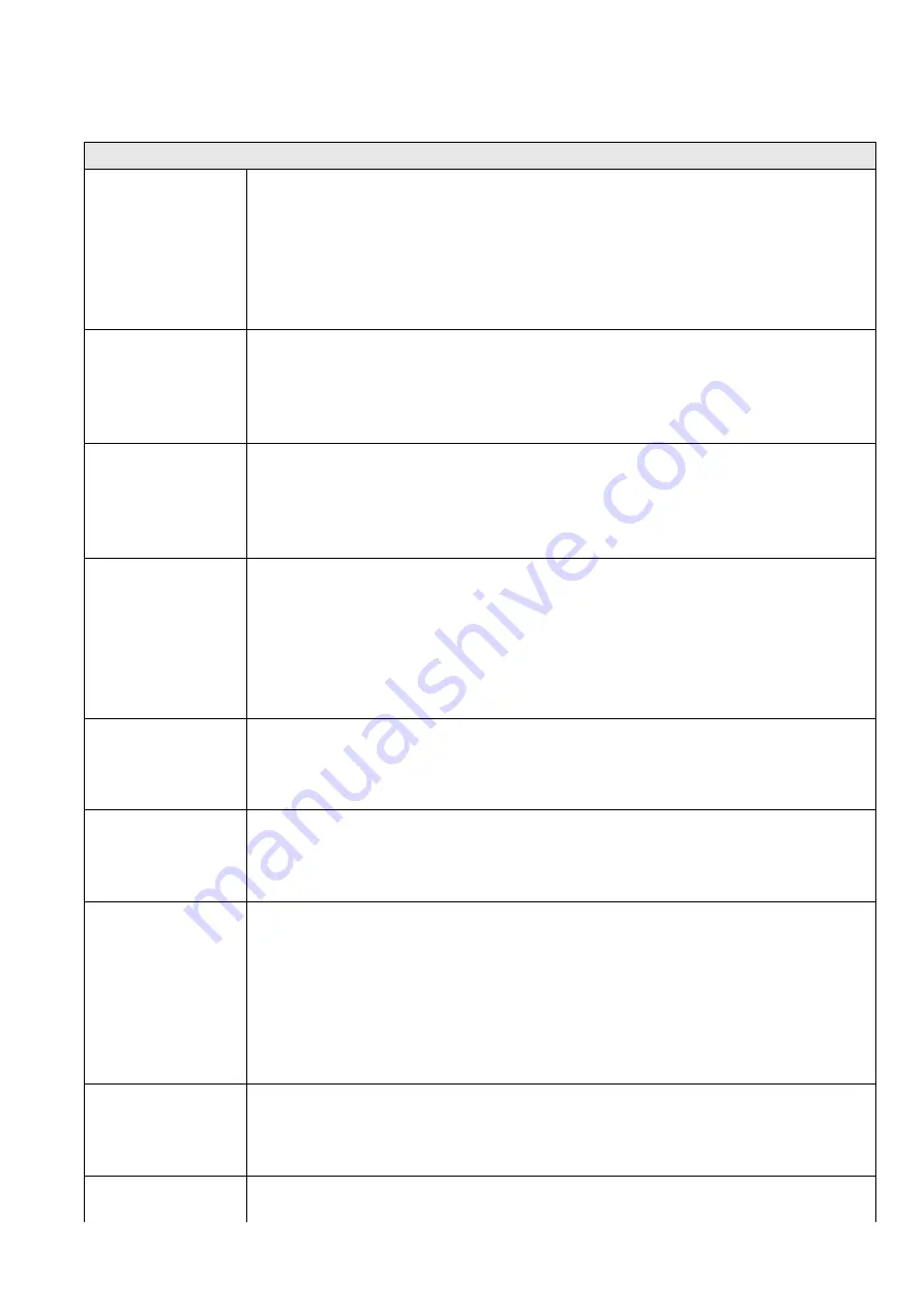 Kübler SMC1.3 Safety Manual Download Page 231