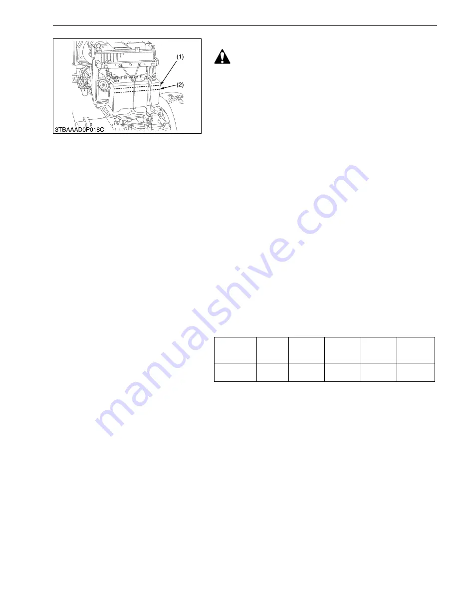 Kubota B1710 Workshop Manual Download Page 34