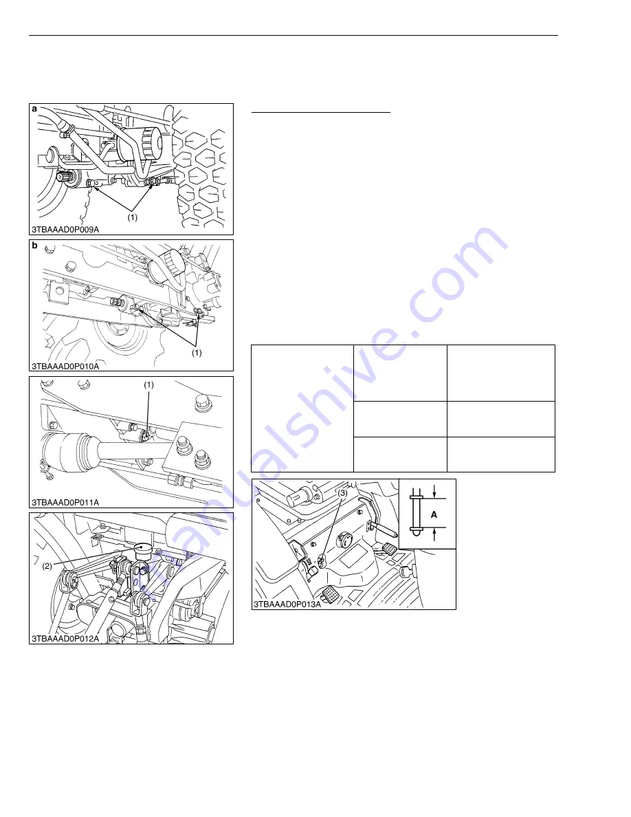 Kubota B1710 Workshop Manual Download Page 172