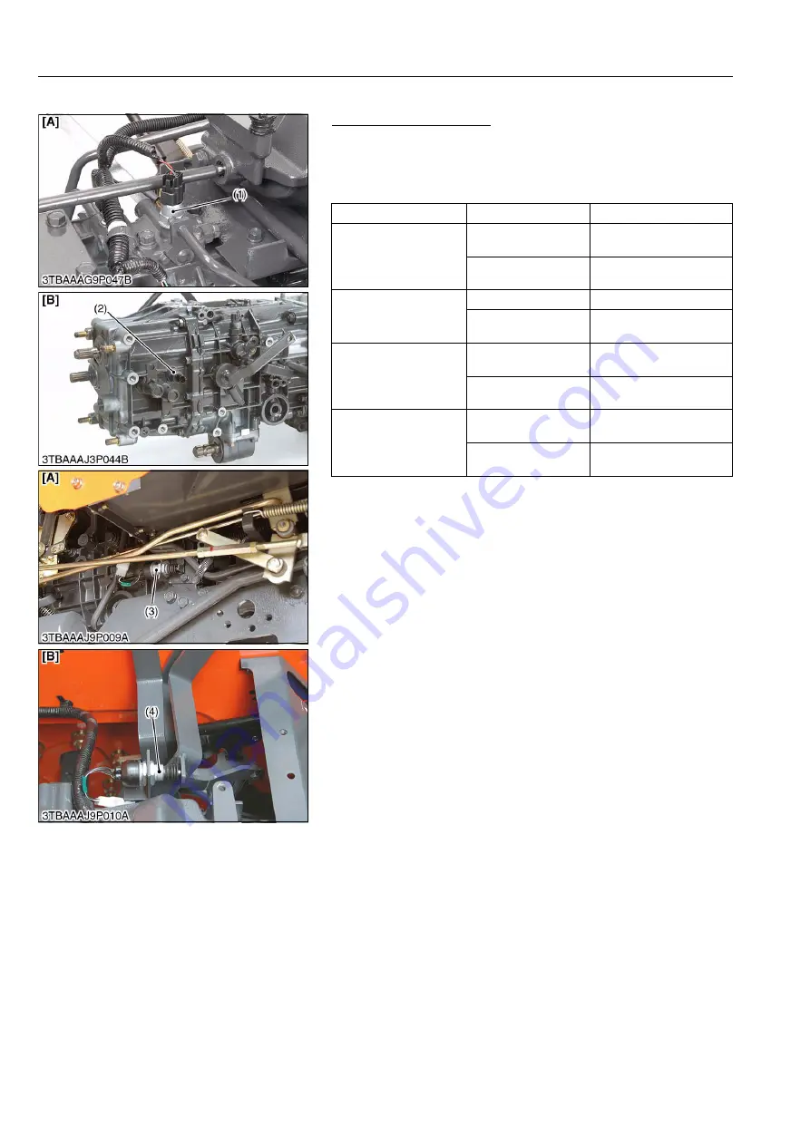 Kubota B1830 Workshop Manual Download Page 455