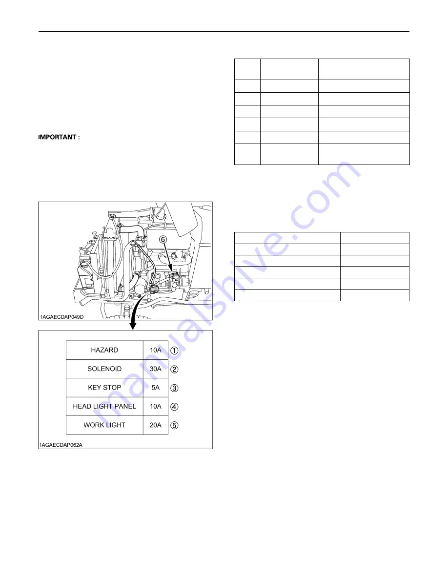 Kubota B2320 Operator'S Manual Download Page 85