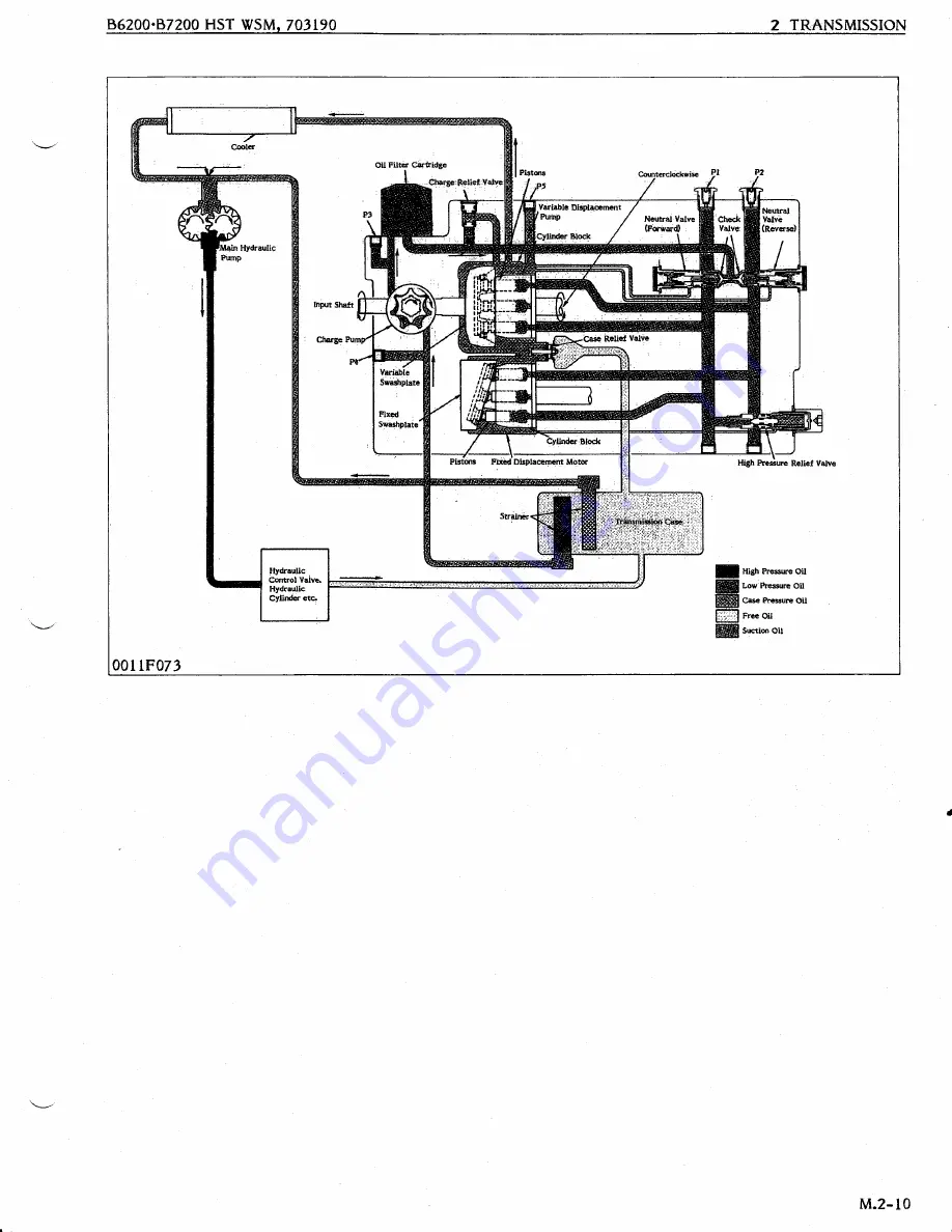 Kubota B6200HST 2WD Workshop Manual Download Page 16