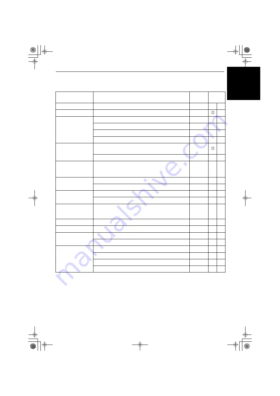 Kubota D722-E4 Operator'S Manual Download Page 21