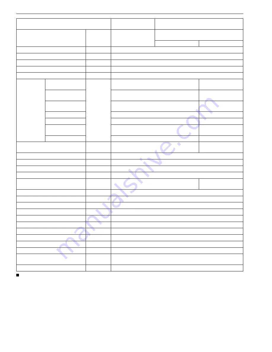 Kubota DG972 E2 Applications Manual Download Page 7