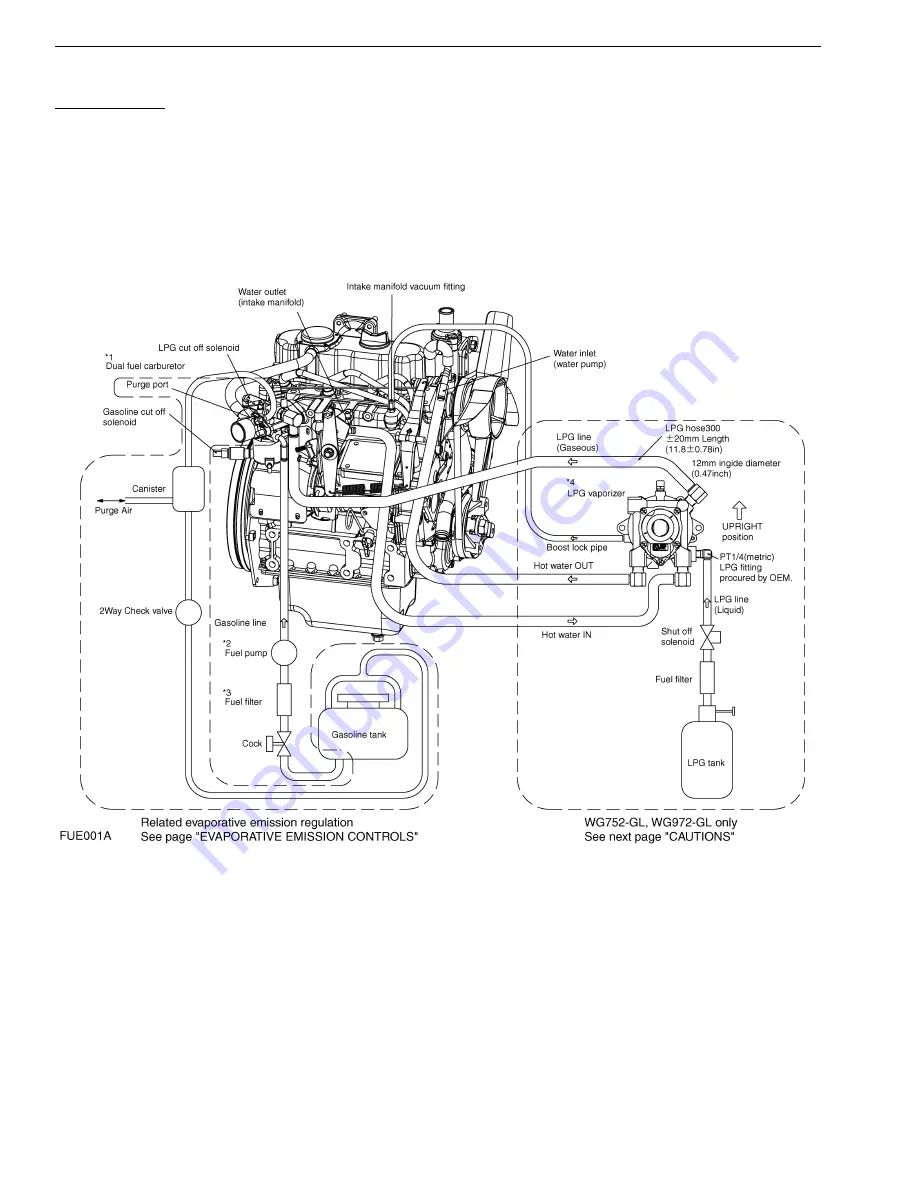 Kubota DG972 E2 Скачать руководство пользователя страница 30