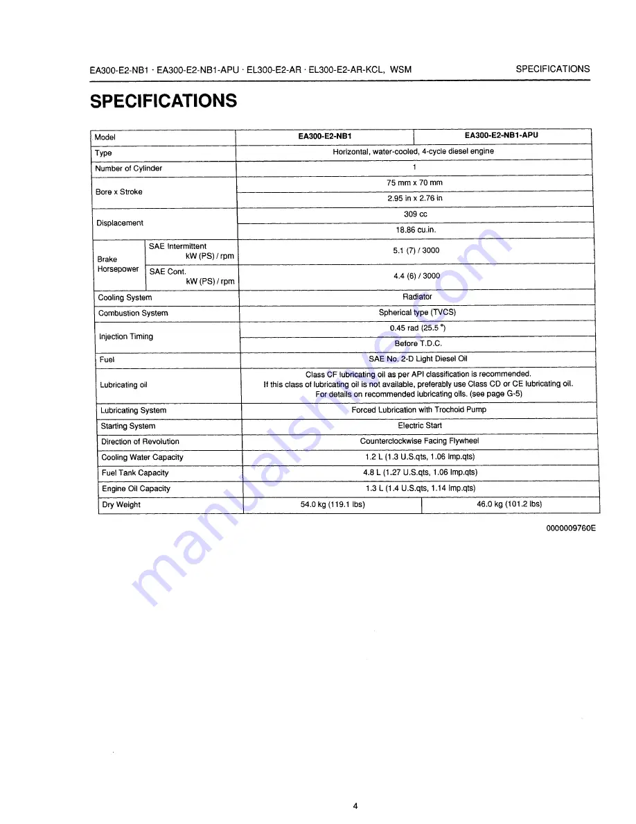 Kubota EA300-E2-NB1 Workshop Manual Download Page 6