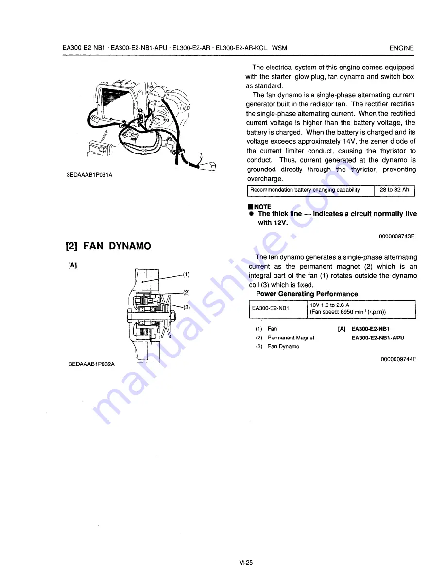 Kubota EA300-E2-NB1 Workshop Manual Download Page 56