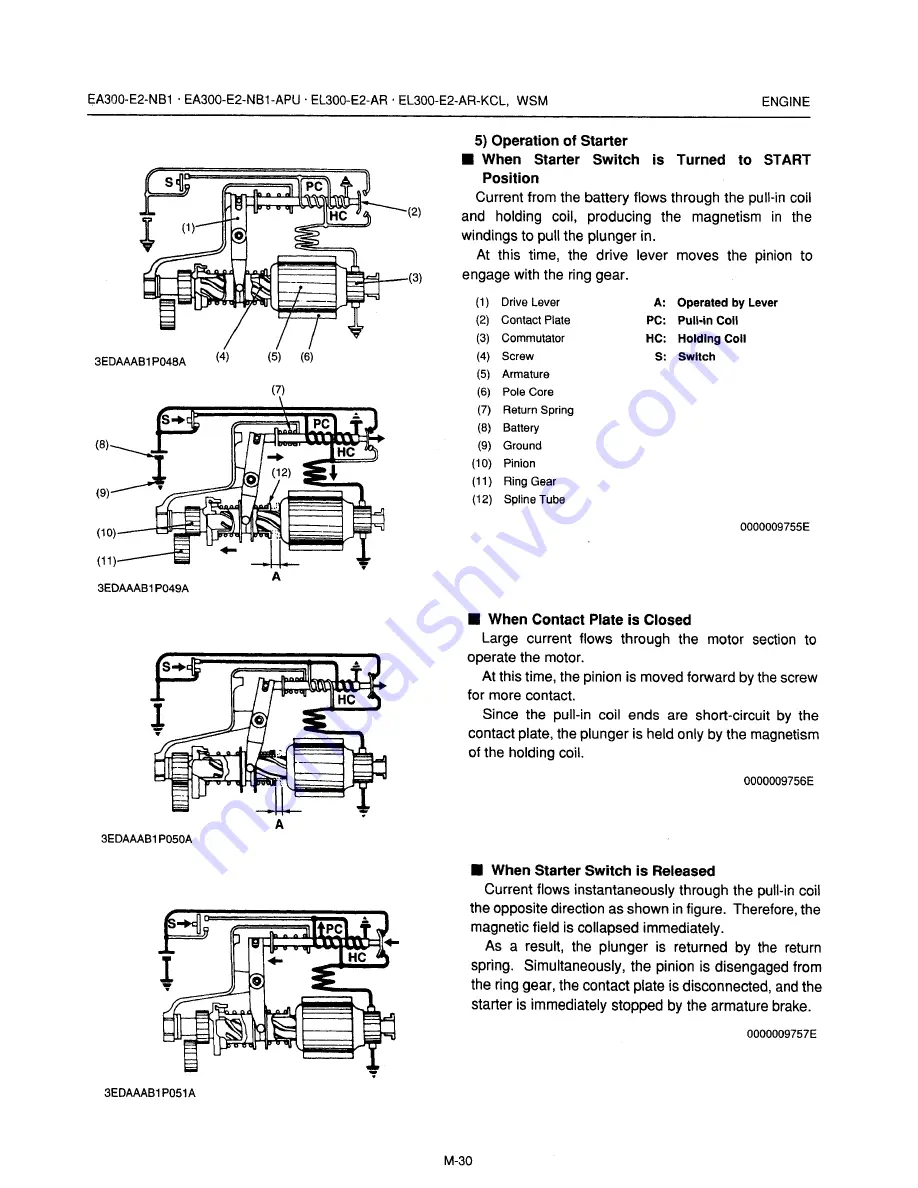 Kubota EA300-E2-NB1 Workshop Manual Download Page 61