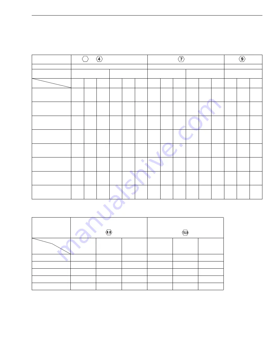 Kubota GR1600EC2 Workshop Manual Download Page 22