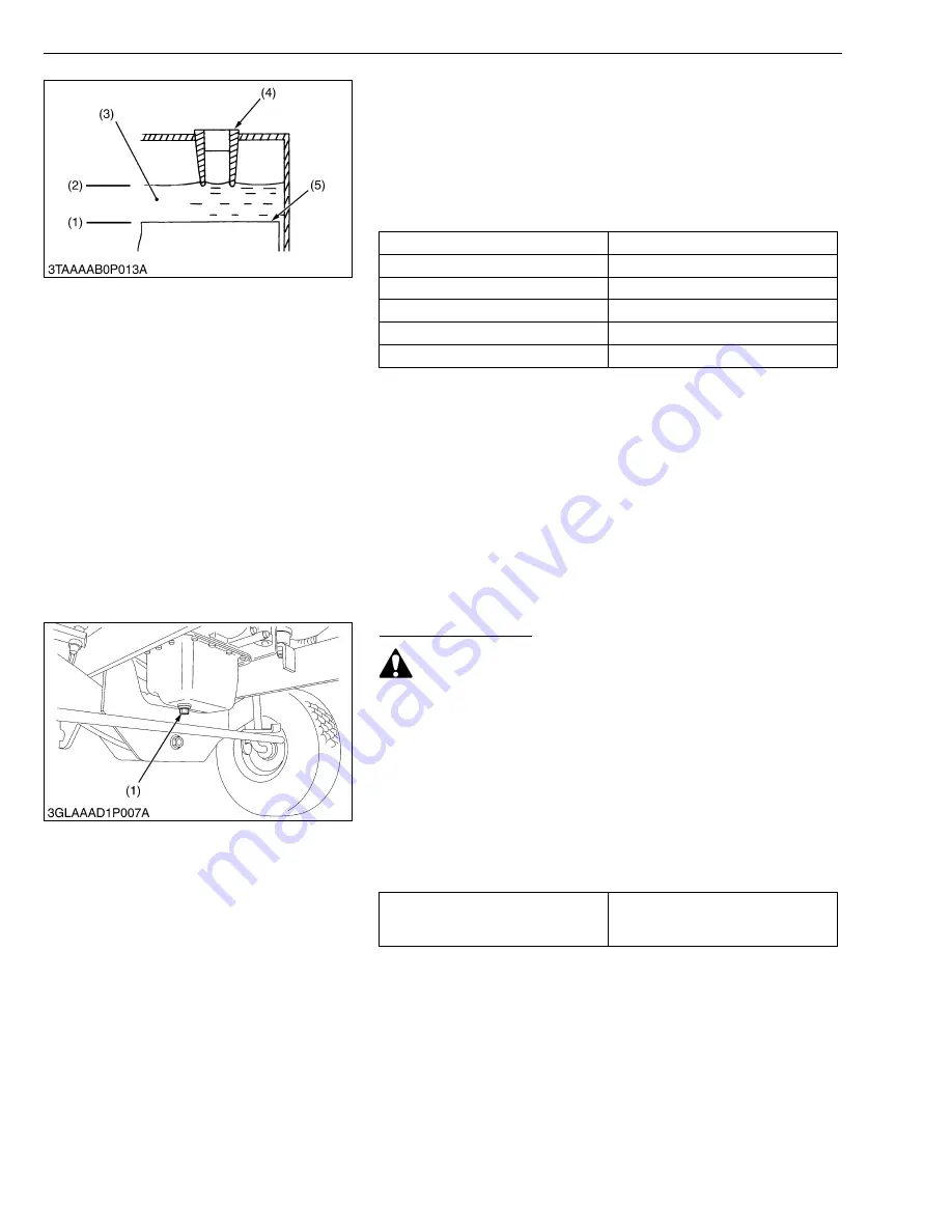 Kubota GR1600EC2 Workshop Manual Download Page 39