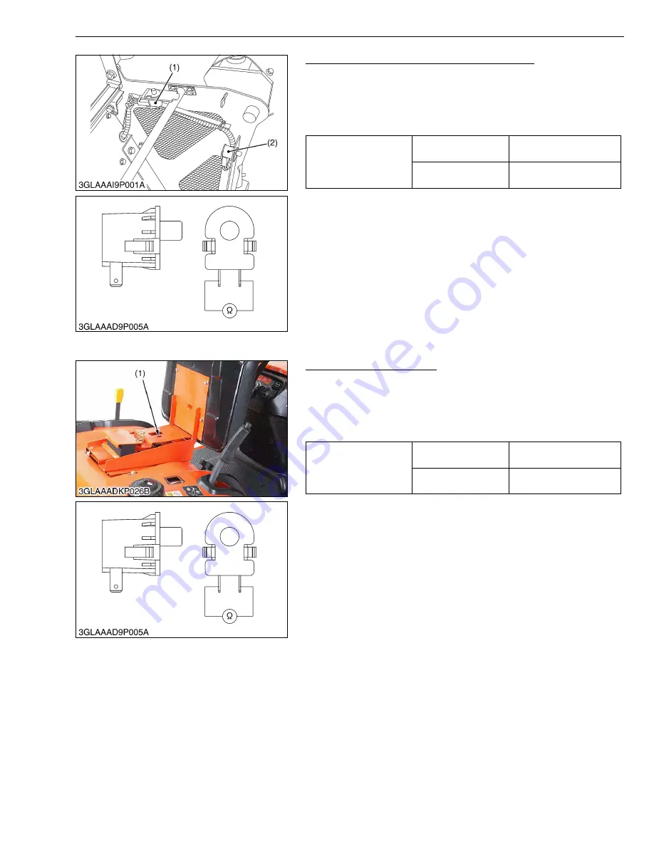 Kubota GR1600EC2 Workshop Manual Download Page 212