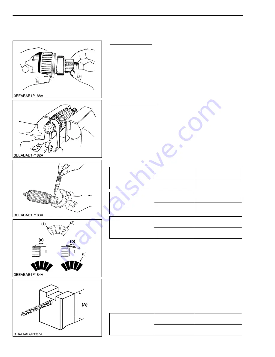 Kubota GR1600EC2 Workshop Manual Download Page 221