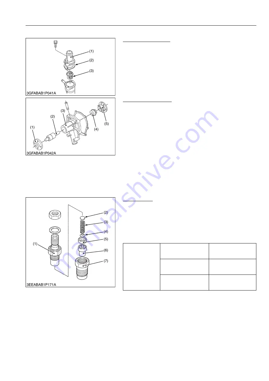 Kubota GR1600EU Workshop Manual Download Page 121