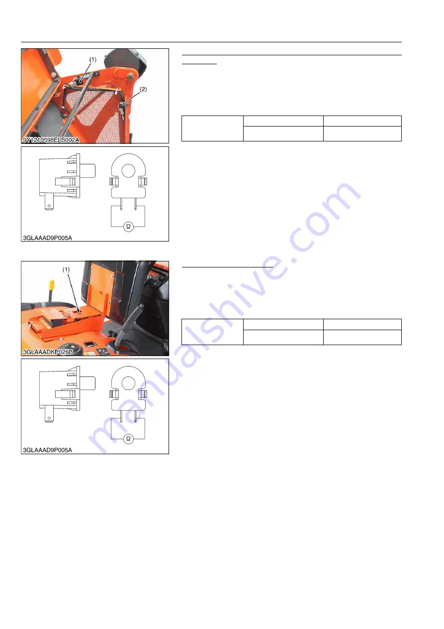 Kubota GR1600EU Workshop Manual Download Page 242