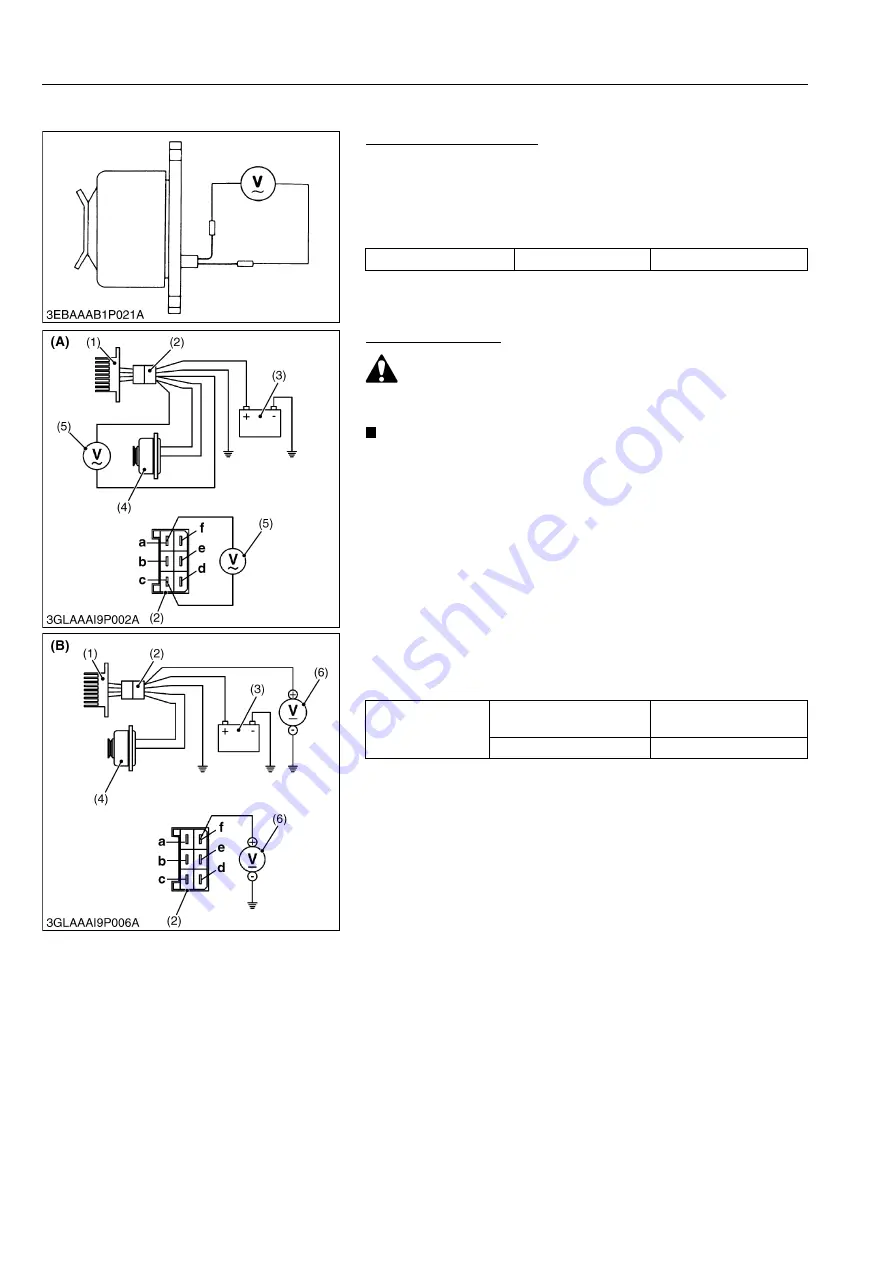 Kubota GR1600EU Workshop Manual Download Page 246