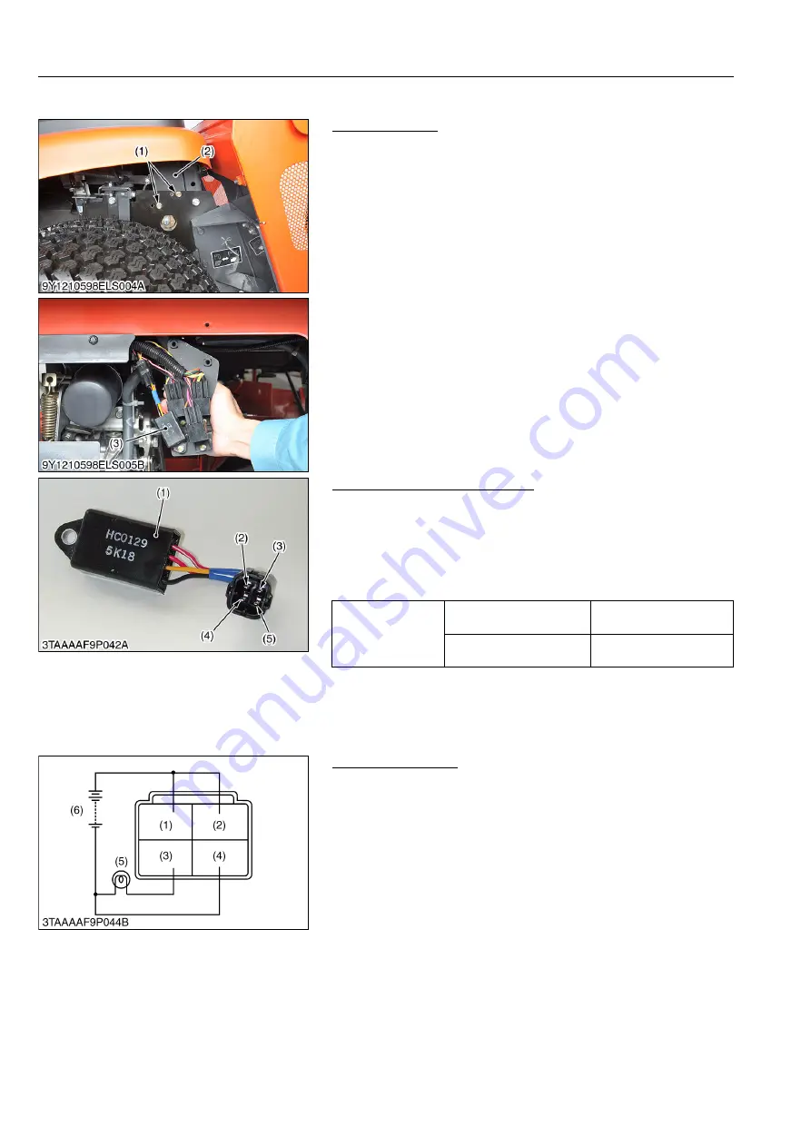 Kubota GR1600EU Workshop Manual Download Page 250