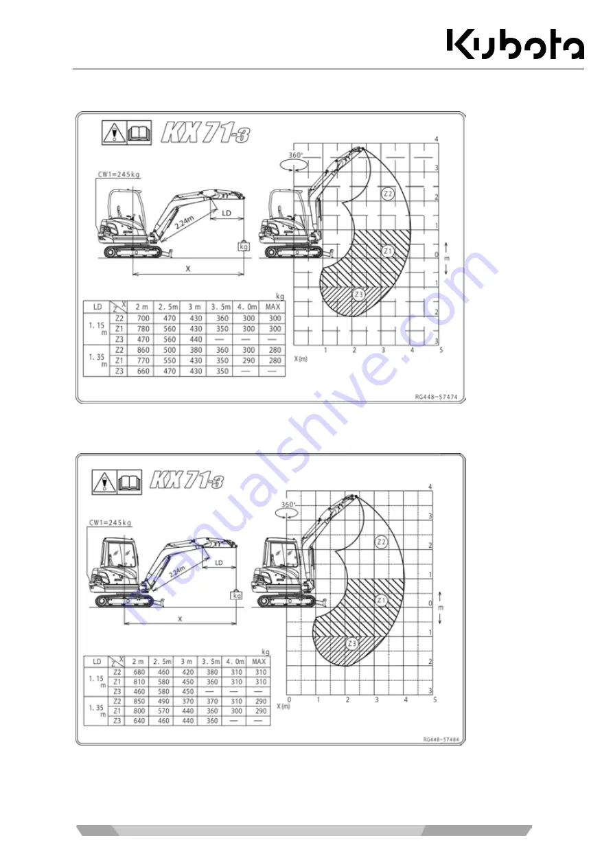 Kubota KX61-3 Operating Instructions Manual Download Page 125