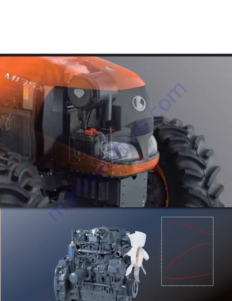 Kubota M100X Owner'S Manual Download Page 7