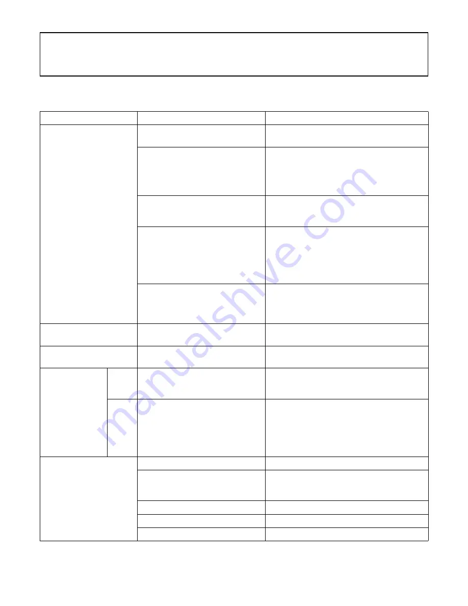 Kubota M108DC Operator'S Manual Download Page 123