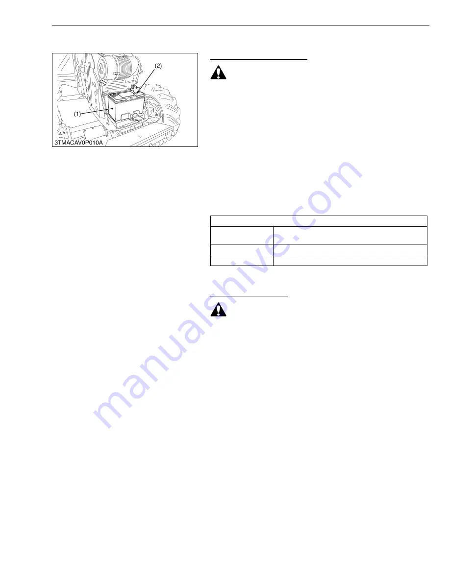 Kubota M108S Workshop Manual Download Page 36