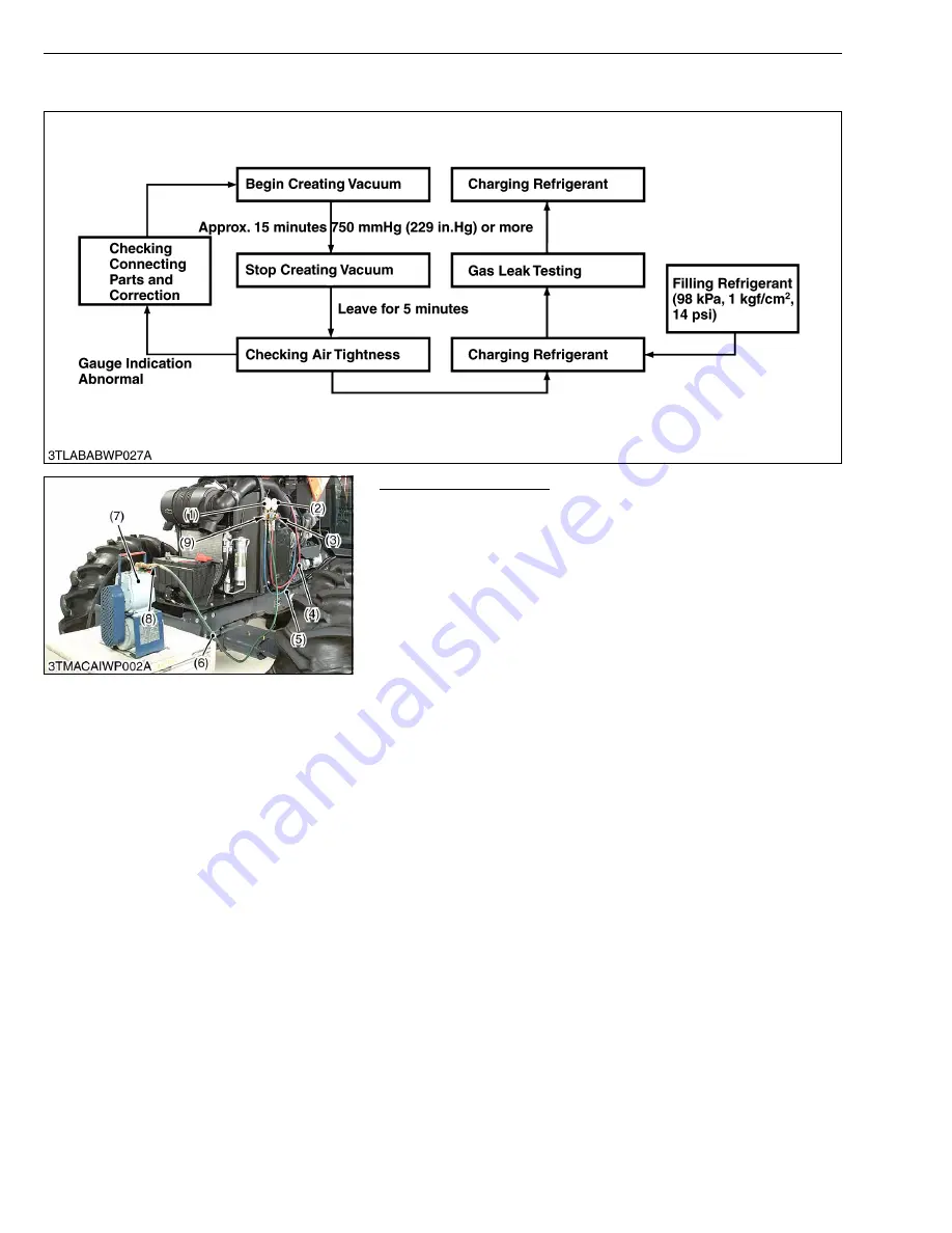 Kubota M108S Workshop Manual Download Page 493