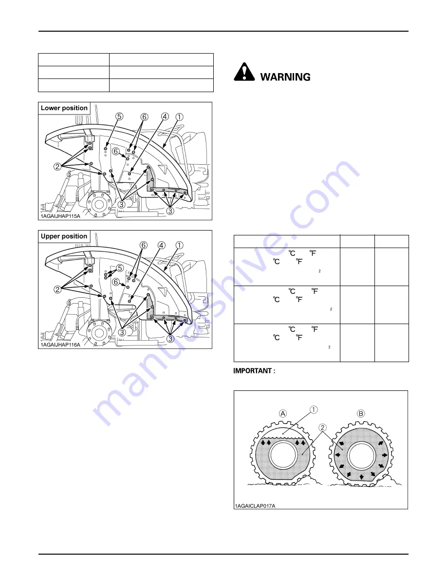 Kubota M5-091 Operator'S Manual Download Page 172