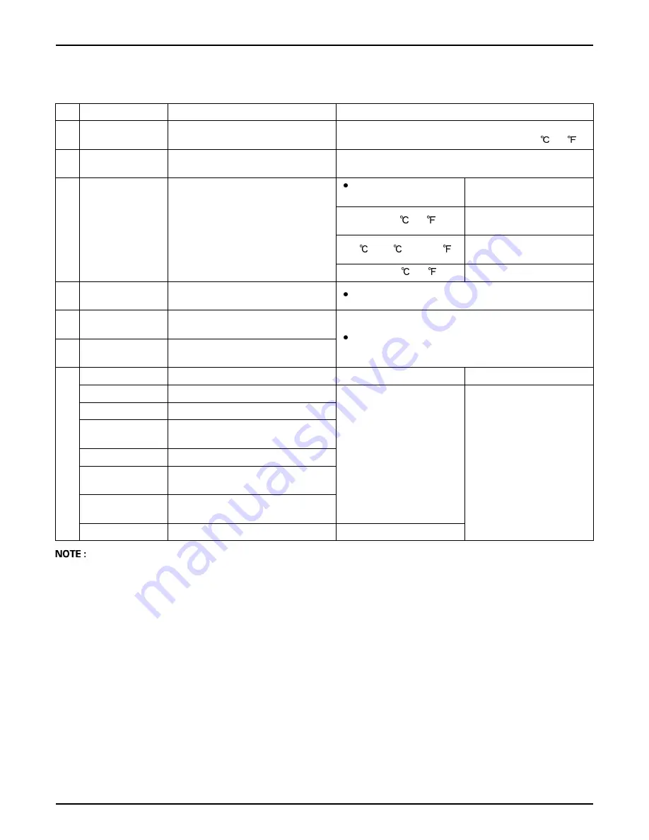 Kubota M5660SUH Operator'S Manual Download Page 84