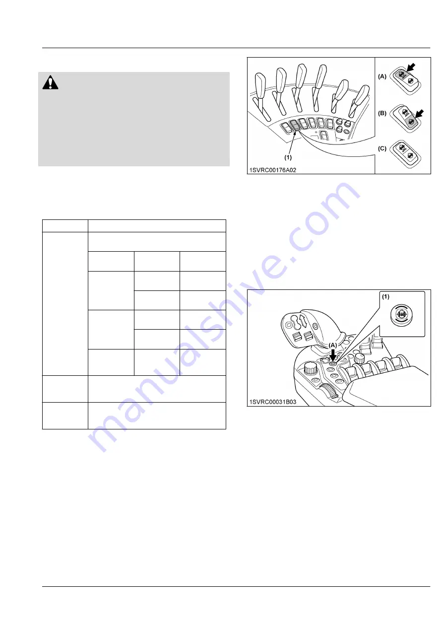 Kubota M7-132 Operator'S Manual Download Page 167