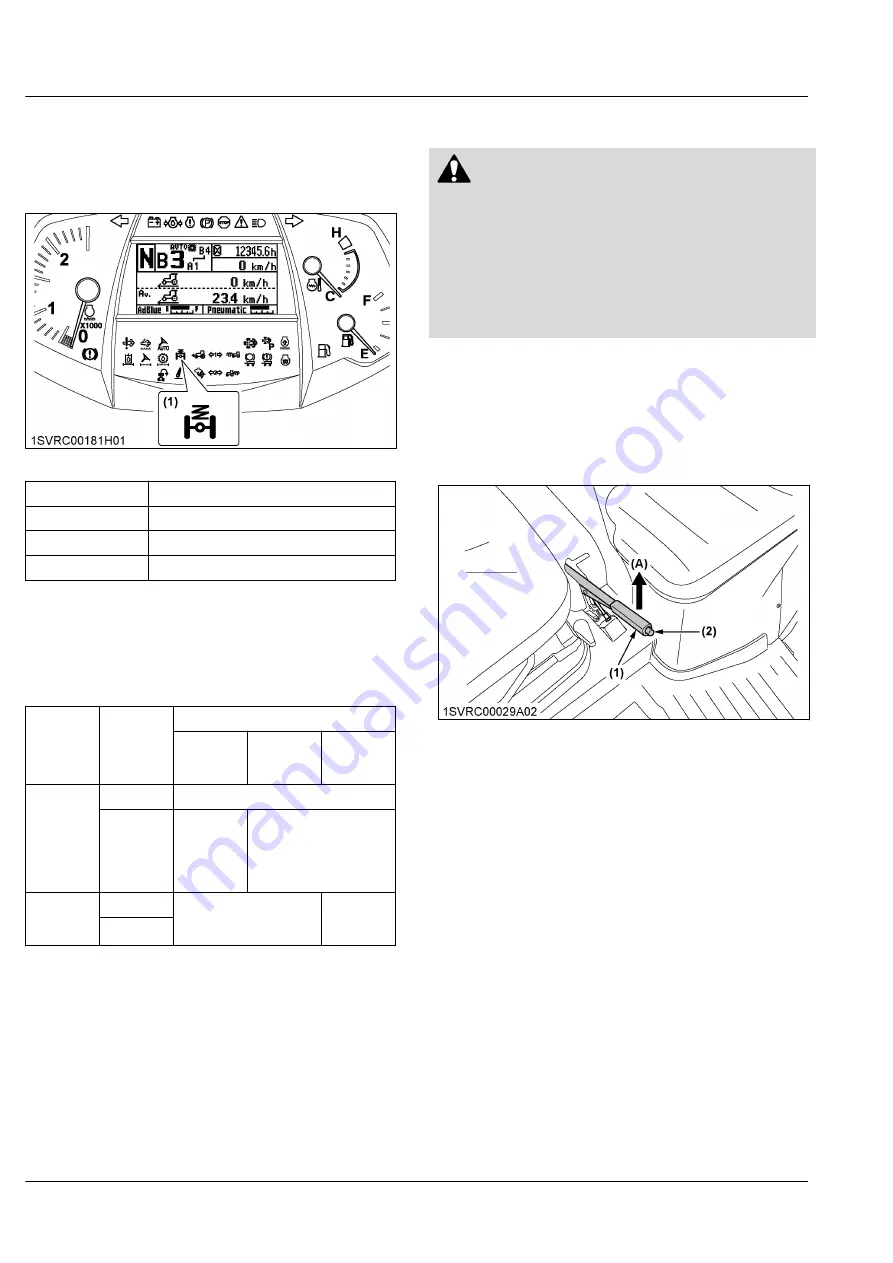 Kubota M7-132 Operator'S Manual Download Page 196