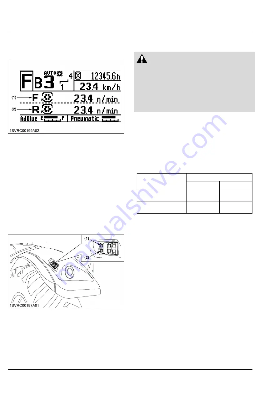 Kubota M7-132 Operator'S Manual Download Page 200