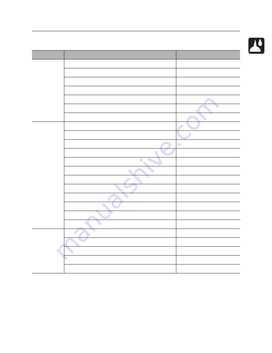 Kubota RT120Q Operator'S Manual Download Page 160