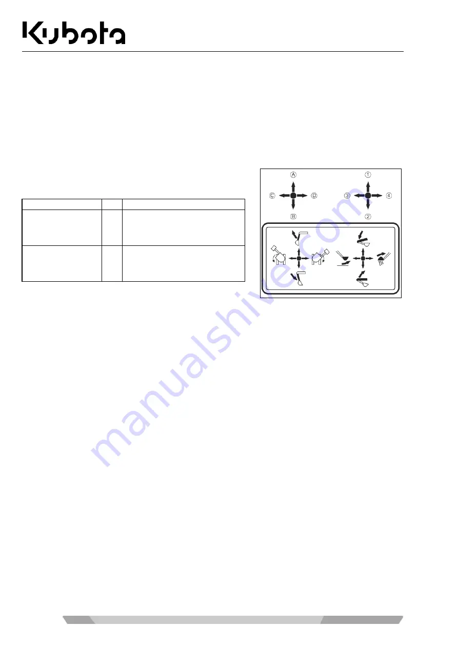 Kubota U17-3a Operating Instructions Manual Download Page 38