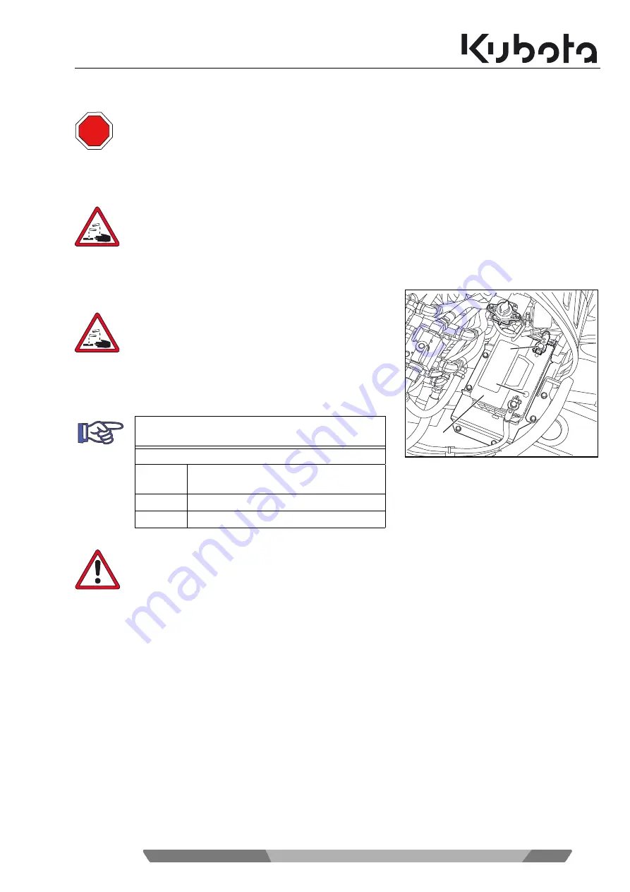 Kubota U50-5 Operating Instructions Manual Download Page 207