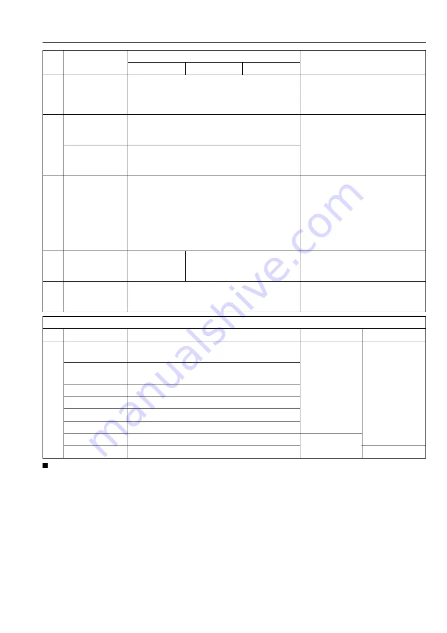 Kubota WSM L3540-II Workshop Manual Download Page 33