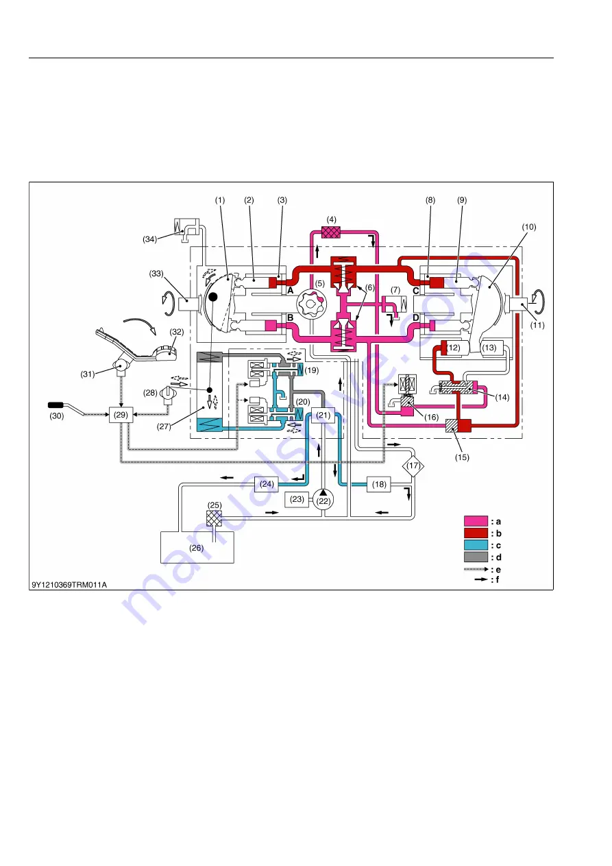 Kubota WSM L3540-II Workshop Manual Download Page 235