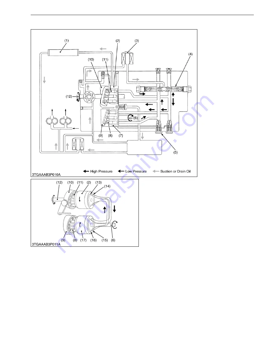 Kubota WSM STa-30 Workshop Manual Download Page 144