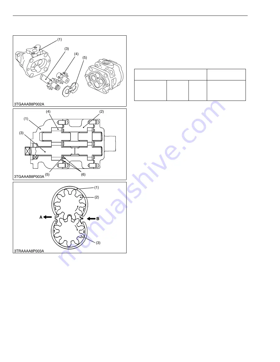 Kubota WSM STa-30 Workshop Manual Download Page 280