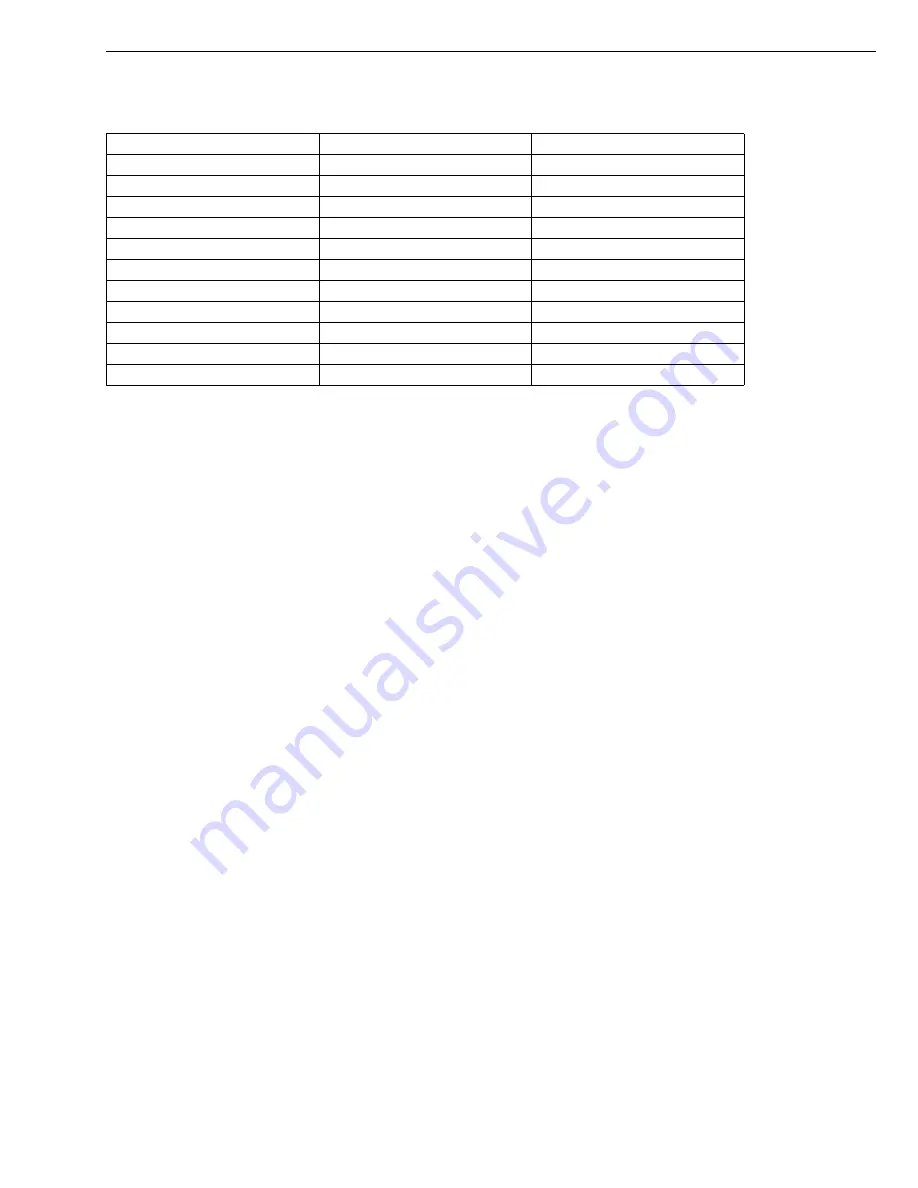 Kubota WSM STa-30 Workshop Manual Download Page 315