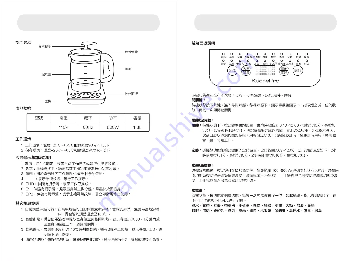 KuchePro KPYSH1800 Instruction Manual Download Page 3