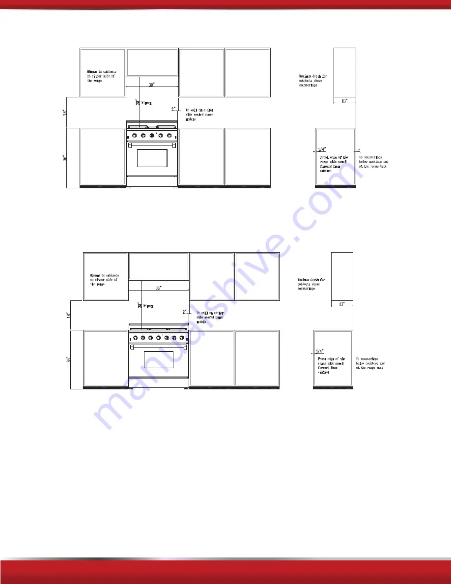 Kucht Professional KRD302F User Manual Download Page 15