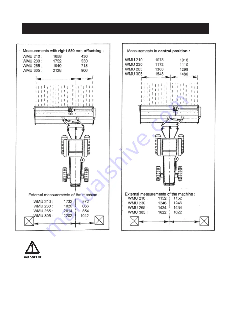 KUHN WMU 210 Assembly & Operators Manual Download Page 20